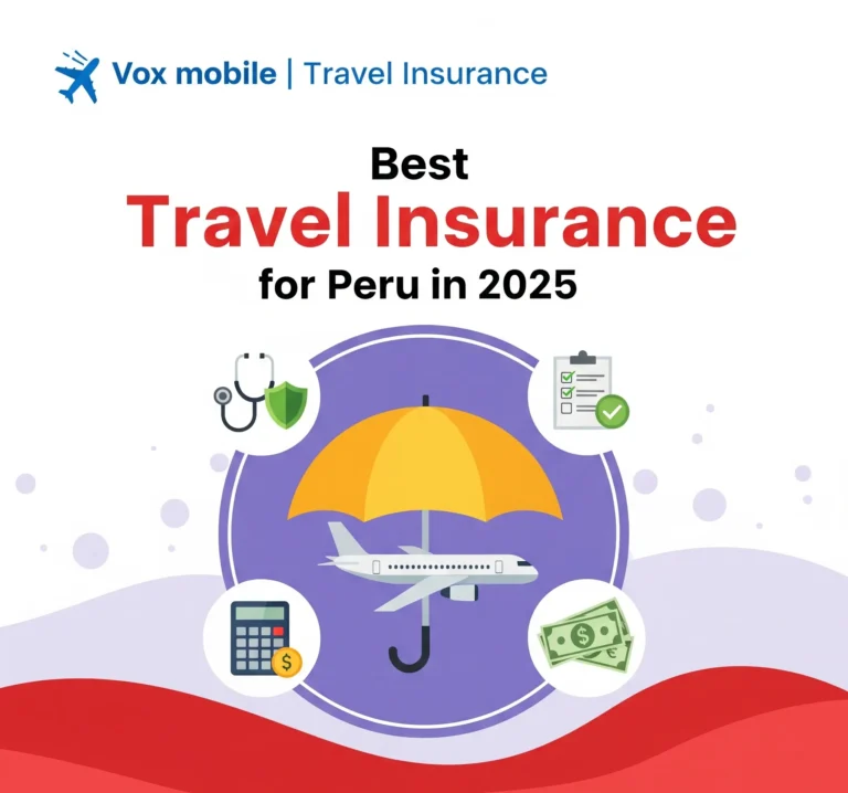 Best Travel Insurance for Peru in 2025